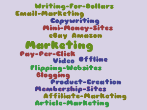 Money Making Methods